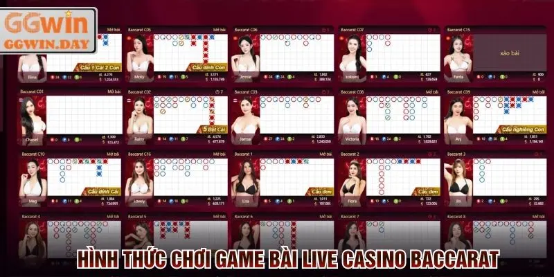 Hình thức chơi live Casino Baccarat tại nhà cái trực tuyến GGWin